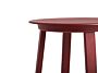 2_zRevolver_Stool_Red_Detail_01_WB.jpg