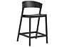 2_Cover counter stool03.jpg