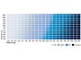 3_haertegradmatrix_4haertegrade_fr_1.jpg