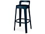 2_bar_backrest_blue_02_new.jpg