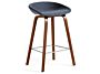 2_linara198walnut.jpg