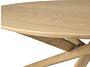 2_zDet5_wf_product.jpg