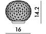 3_Mini Planet Schema.jpg