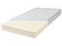 2_Matelas Pure 17cm.jpg