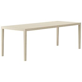 Table MI