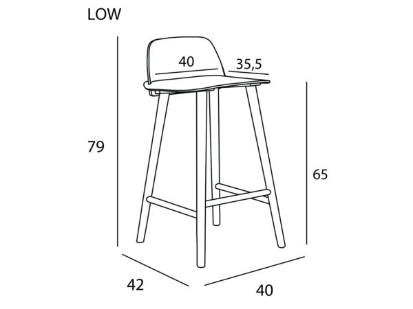 3_Nerd Bar Stool20.jpg