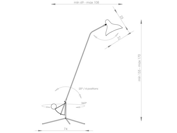 3_Mantis_BS1.jpg