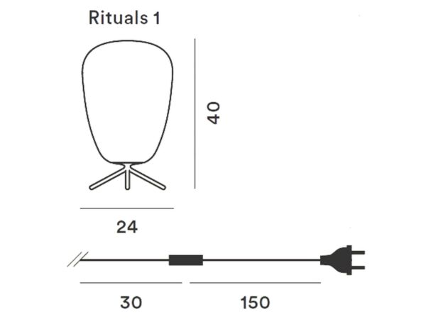 3_rituals.1.JPG