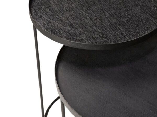 2_zDetail_wf_product.jpg