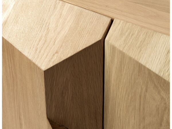 2_zDetail_wf_product.jpg