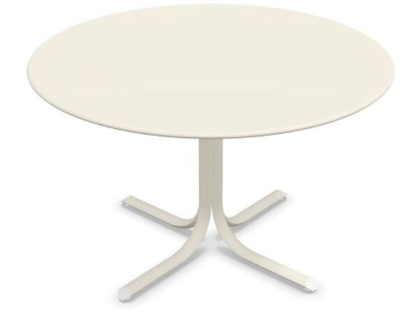 2_zSystemtable.jpg