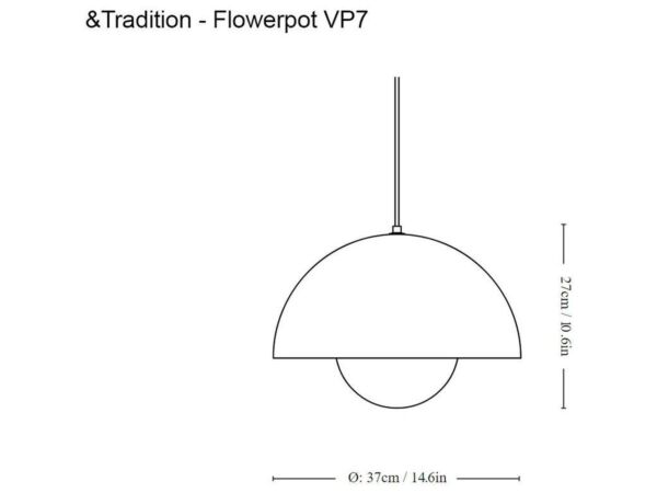3_flowerpottech.jpg