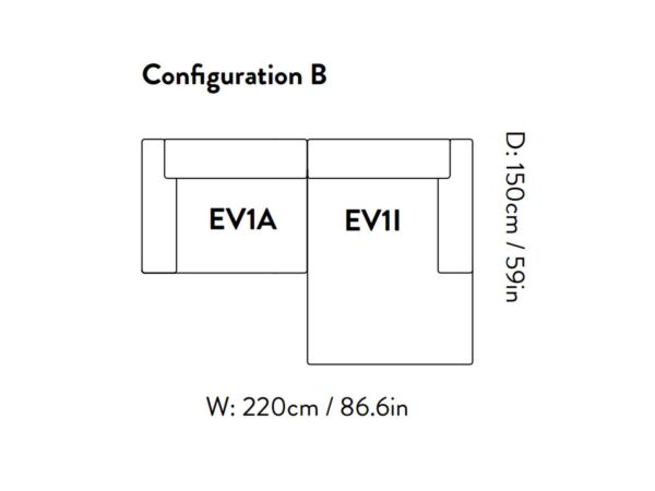 3_Develius EV1 Configuration B.jpg