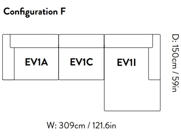 3_Develius EV1 Configuration F.jpg
