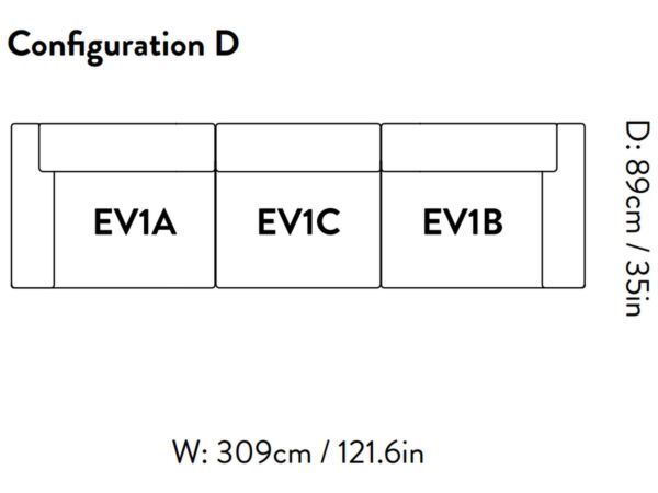 3_Configuration D.jpg