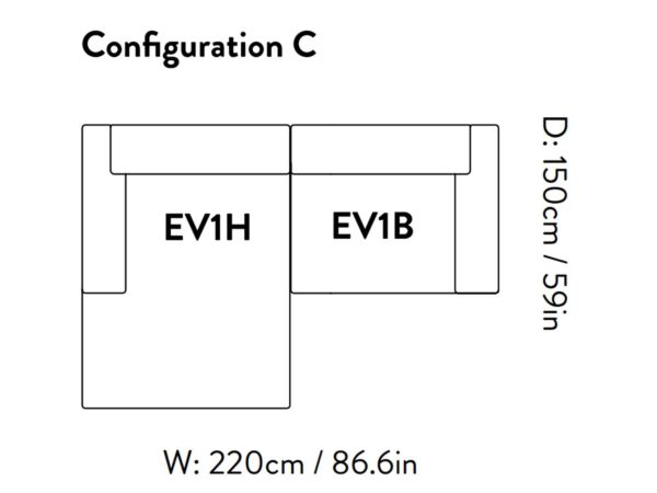 3_Develius EV1 Configuration Cc.jpg