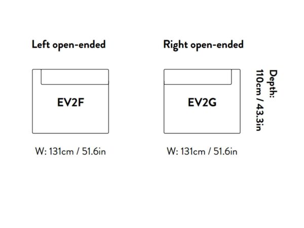 3_Develius EV2.jpg
