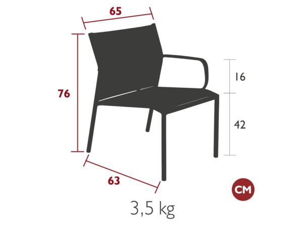 3_PICTO_DIM.jpg