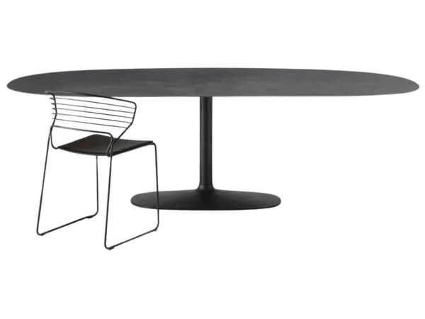 2_zEllis table3.jpg