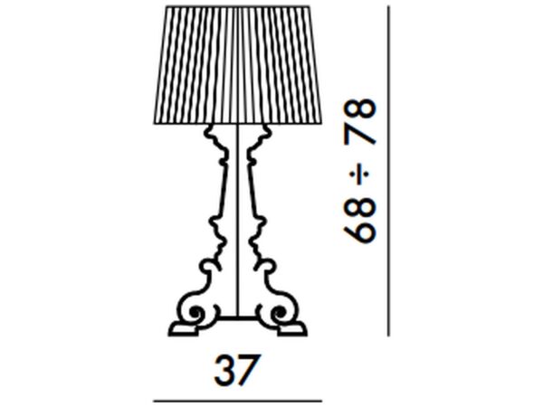 3_Schema bourgie.jpg
