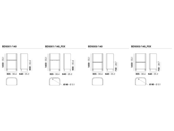 3_Schema details Buddyhub.jpg