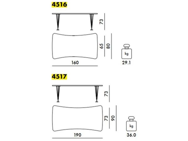 3_Schéma Table Max 2.jpg