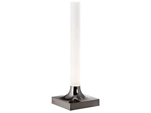 Tischlampen