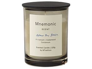 1_MNC5-Scented-Candle_After-the-Rain_Candle-lid.jpg